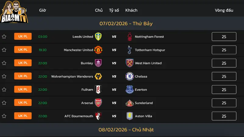 Nội dung phát sóng đa dạng phục vụ trực tiếp bóng đá hôm nay